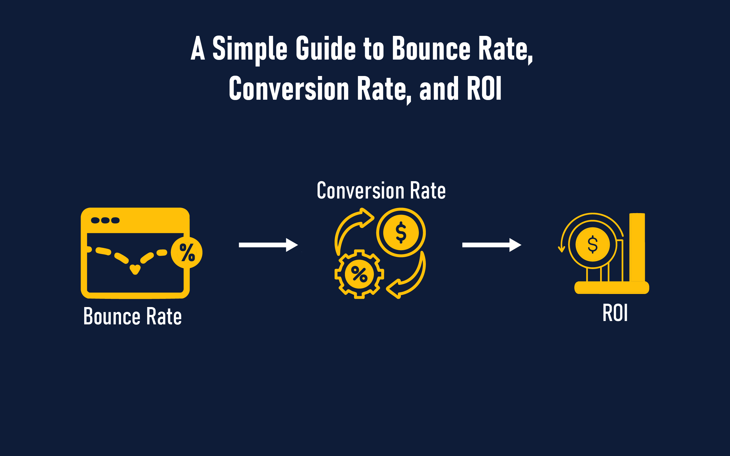 _scamreviewer-a-simple-guide-to-bounce-rate
