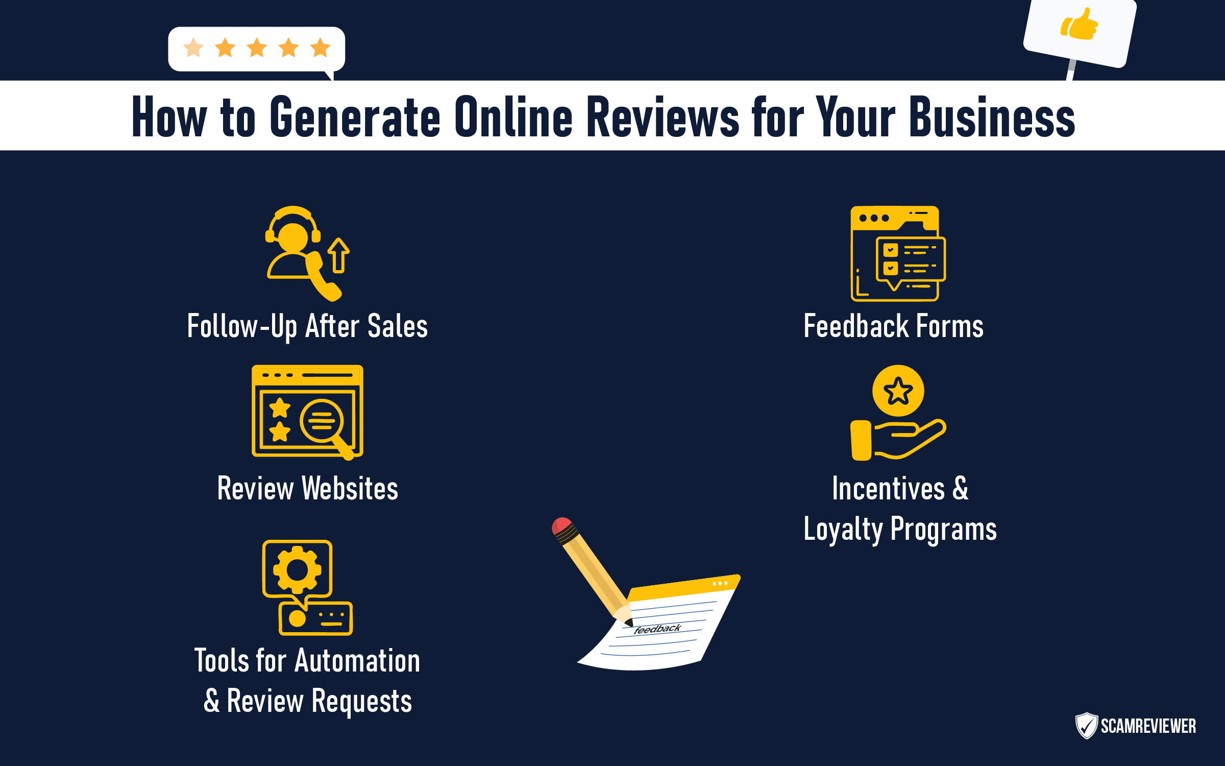 generate-online-reviews-for-business