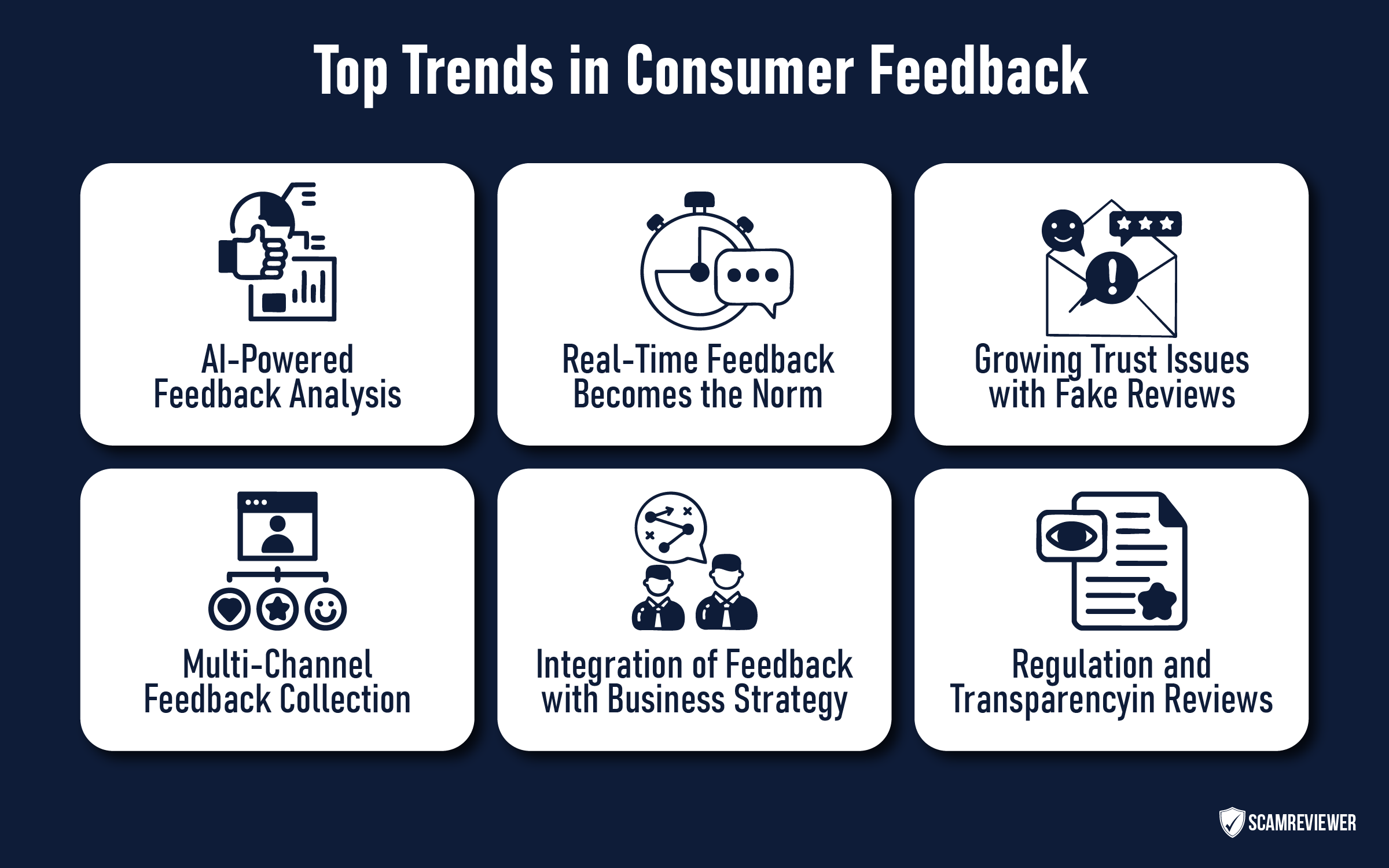 top-trends-in-consumer-feedback