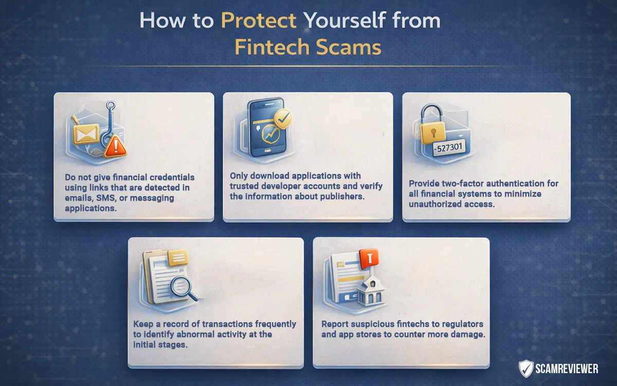 How to Protect Yourself from Fintech Scams