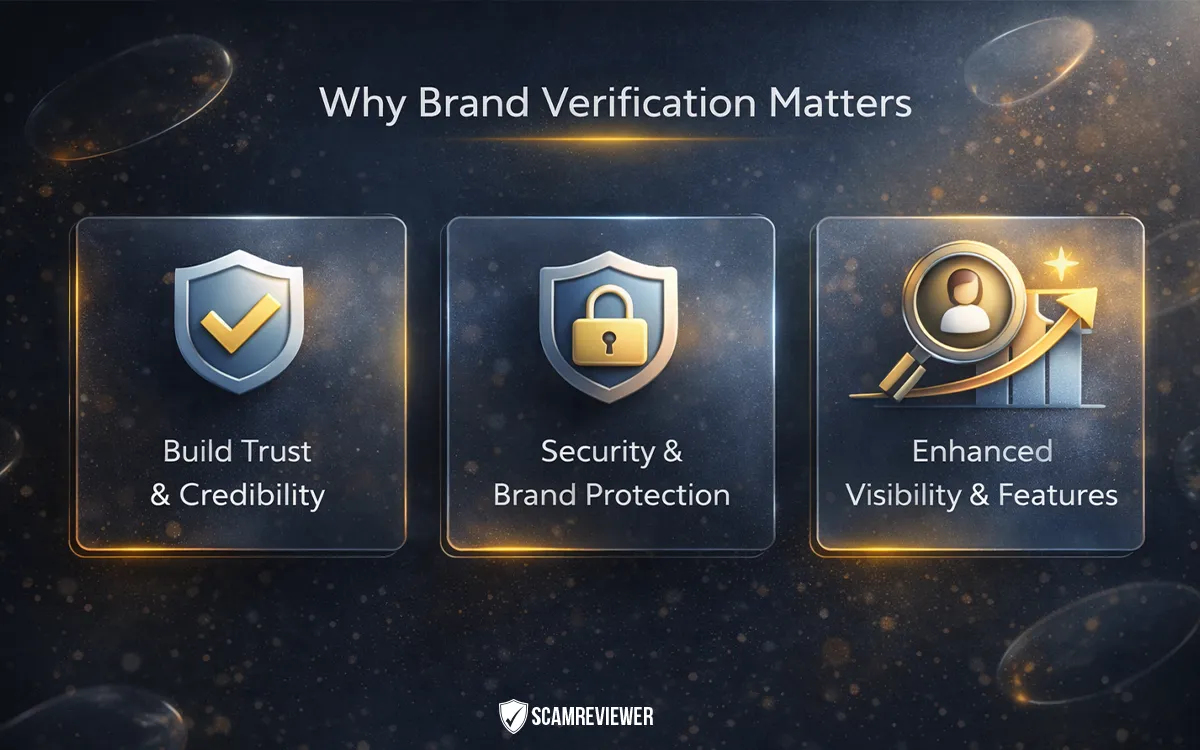 Mistake 10 – Not Verifying the Business Itself