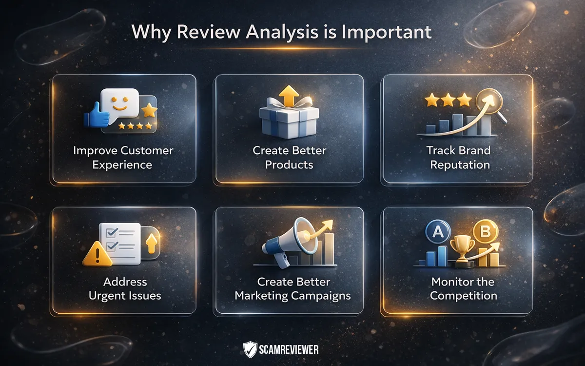 Mistake 2 – Ignoring Review Patterns